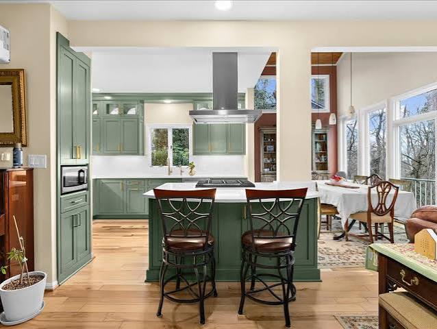 Contractor For Kitchen Remodel